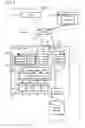 Fig. 02 - Computer system