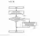 Fig. 22 - Computer system