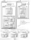Fig. 02 - Data set management