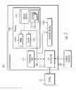 Fig. 07 - Data set management