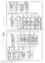 Fig. 03 - Electronic system