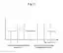 Fig. 20 - Electronic system