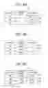 Fig. 07 - Data communication and transmission for information processing devices in a network