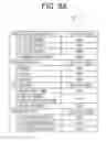 Fig. 10 - Data communication and transmission for information processing devices in a network