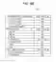 Fig. 11 - Data communication and transmission for information processing devices in a network