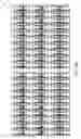 Fig. 31 - Power and Data Communication Arrangement Between Panels