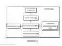 Fig. 06 - Shift to corresponding media in a playback queue
