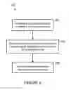 Fig. 07 - Shift to corresponding media in a playback queue