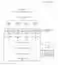Fig. 01 - Multimodal commands