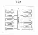 Fig. 03 - ELECTRONIC DEVICE, CONTROL METHOD, AND NON-TRANSITORY STORAGE MEDIUM