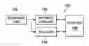 Fig. 01 - Processor with efficient arithmetic units