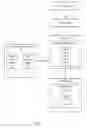 Fig. 02 - Method and system for implementing custom UI actions in a web application using hidden containers