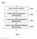 Fig. 07 - APPARATUS FOR SUPPORTING FIRMWARE UPDATE AND METHOD FOR THE SAME