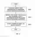 Fig. 09 - APPARATUS FOR SUPPORTING FIRMWARE UPDATE AND METHOD FOR THE SAME
