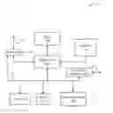 Fig. 01 - Software update rollbacks using file system volume snapshots