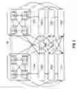 Fig. 03 - Multicopy atomic store operation in a data processing system
