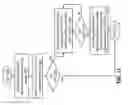 Fig. 10 - Multicopy atomic store operation in a data processing system