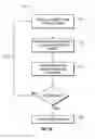 Fig. 07 - Method and system for providing and executing web applications with runtime interpreter