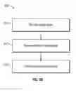 Fig. 09 - Method and system for providing and executing web applications with runtime interpreter