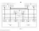 Fig. 03 - Adaptive virtual function drivers for electronic devices