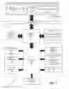 Fig. 02 - Apparatus and method for efficient communication between virtual machines
