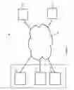 Fig. 02 - Method and system for scalable job processing