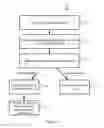 Fig. 07 - Method and system for scalable job processing