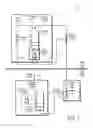 Fig. 02 - Execution priority management for inter-process communication