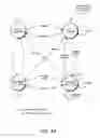 Fig. 07 - Execution priority management for inter-process communication