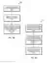 Fig. 09 - Execution priority management for inter-process communication