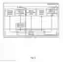 Fig. 08 - Scheduler for amp architecture using a closed loop performance and thermal controller