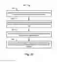 Fig. 35 - Scheduler for amp architecture using a closed loop performance and thermal controller