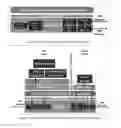 Fig. 08 - Specially programmed computing systems with associated devices configured to implement centralized services ECU based on services oriented architecture and methods of use thereof