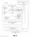 Fig. 04 - Implementing a Service Using Plural Acceleration Components