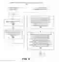 Fig. 08 - Implementing a Service Using Plural Acceleration Components