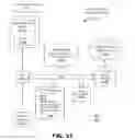 Fig. 23 - Implementing a Service Using Plural Acceleration Components