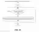 Fig. 32 - Implementing a Service Using Plural Acceleration Components