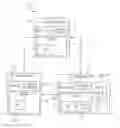 Fig. 01 - Software bot conflict-resolution service agent