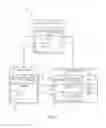 Fig. 02 - Software bot conflict-resolution service agent