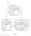 Fig. 02 - Software bot conflict-resolution service agent