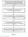 Fig. 04 - System and method for promoting reader groups for lock cohorting