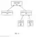 Fig. 06 - System and method for promoting reader groups for lock cohorting