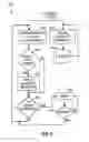 Fig. 07 - Driver identification and data collection systems for use with mobile communication devices in vehicles
