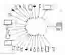 Fig. 01 - Auto bug capture