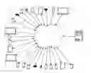 Fig. 01 - Auto bug capture