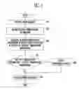 Fig. 04 - Storage device and method of operating the same
