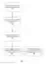 Fig. 03 - Content-level anomaly detector for systems with limited memory