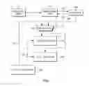 Fig. 02 - Translation lookaside buffer purging with concurrent cache updates