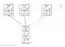 Fig. 01 - SNOOP FILTERING FOR MULTI-PROCESSOR-CORE SYSTEMS