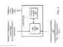 Fig. 03 - SNOOP FILTERING FOR MULTI-PROCESSOR-CORE SYSTEMS